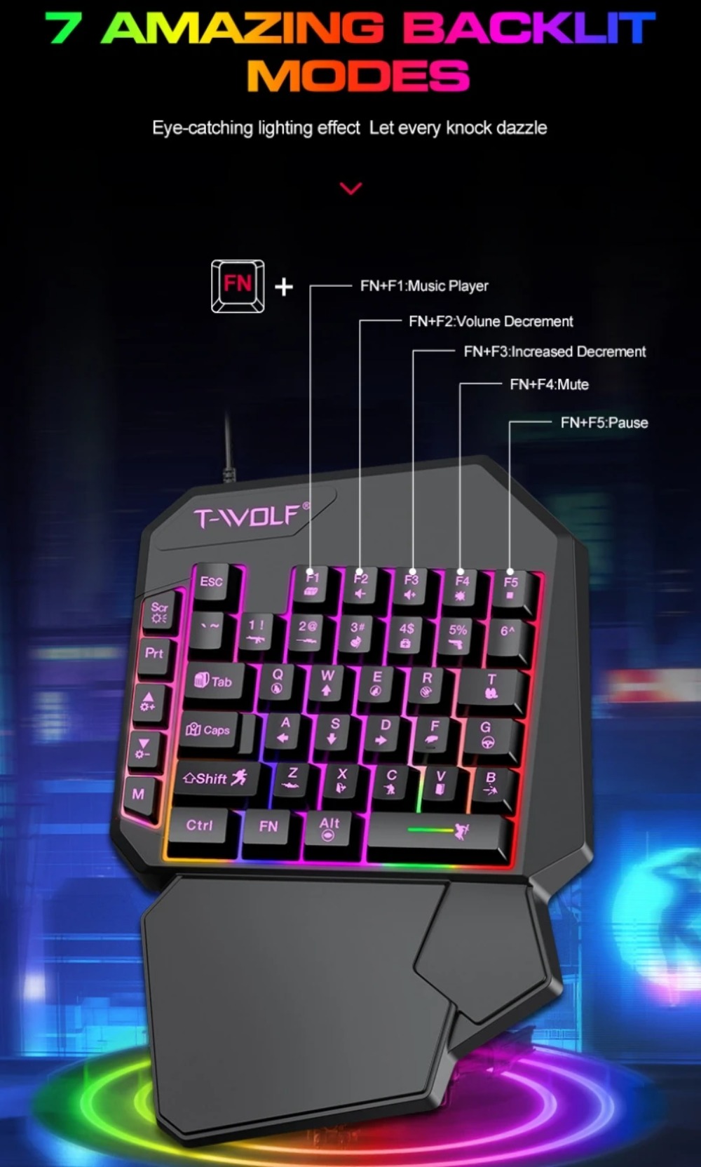 5 in 1 RGB Gaming Keyboard Mou - Gaming Keyboard 1 Hand ulasan dan harga