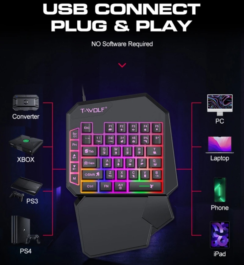 5 in 1 RGB Gaming Keyboard Mou - Gaming Keyboard 1 Hand ulasan dan harga