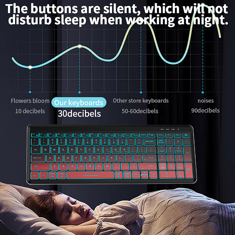Keyboard dan Mouse nirkabel la - Gaming Keyboard Bundle ulasan dan harga