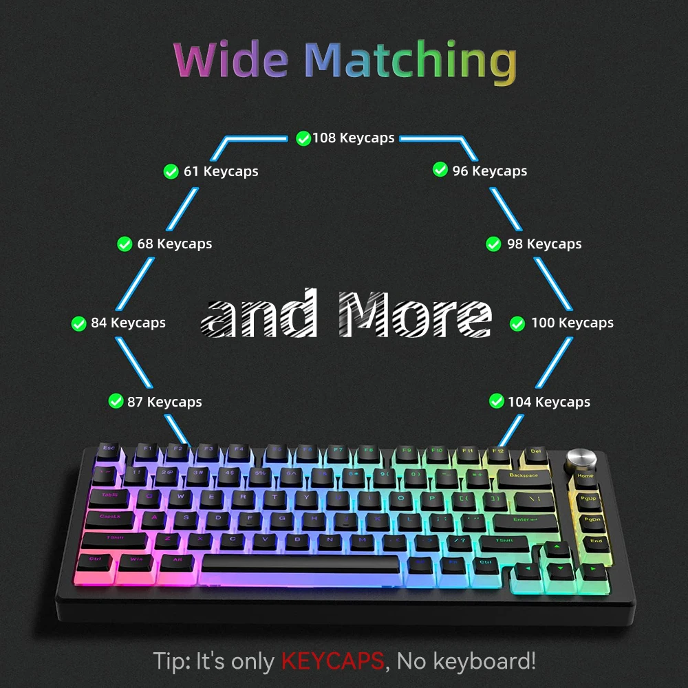 Keycap PBT Puding Baru 129 Tom - Gaming Keyboard Blue Switches ulasan dan harga
