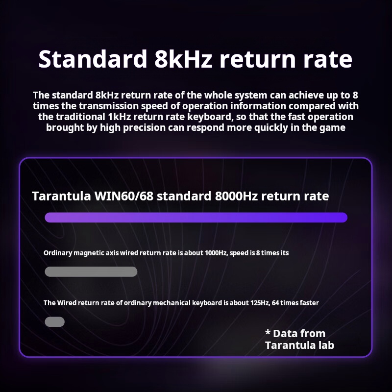 AULA WiN 60 Keyboard Sumbu Mag - Gaming Keyboard Blue Switches ulasan dan harga