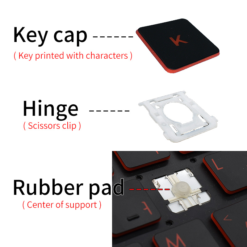 Penggantian tutup kunci guntin - Gaming Keyboard Hp ulasan dan harga
