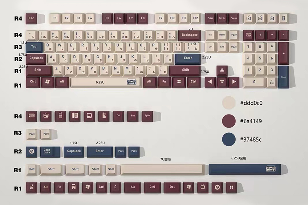 GKs Set Cherry Profile Half Su - Gaming Keyboard Half ulasan dan harga